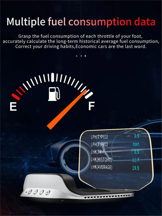 AutoPulse™ HUD C3 Car Head-Up Display OBD2+GPS