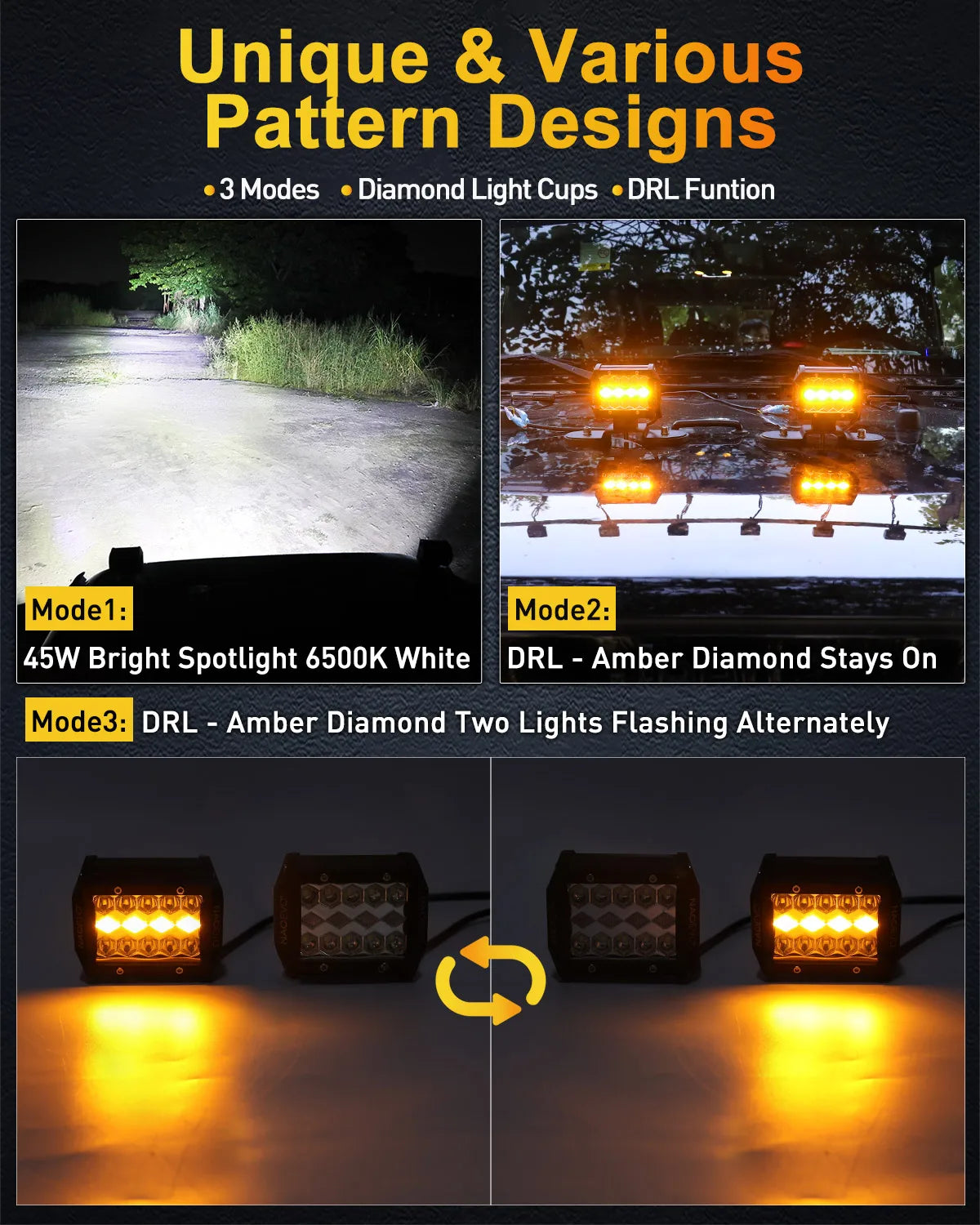 NAOEVO 4" LED Work Light Bar