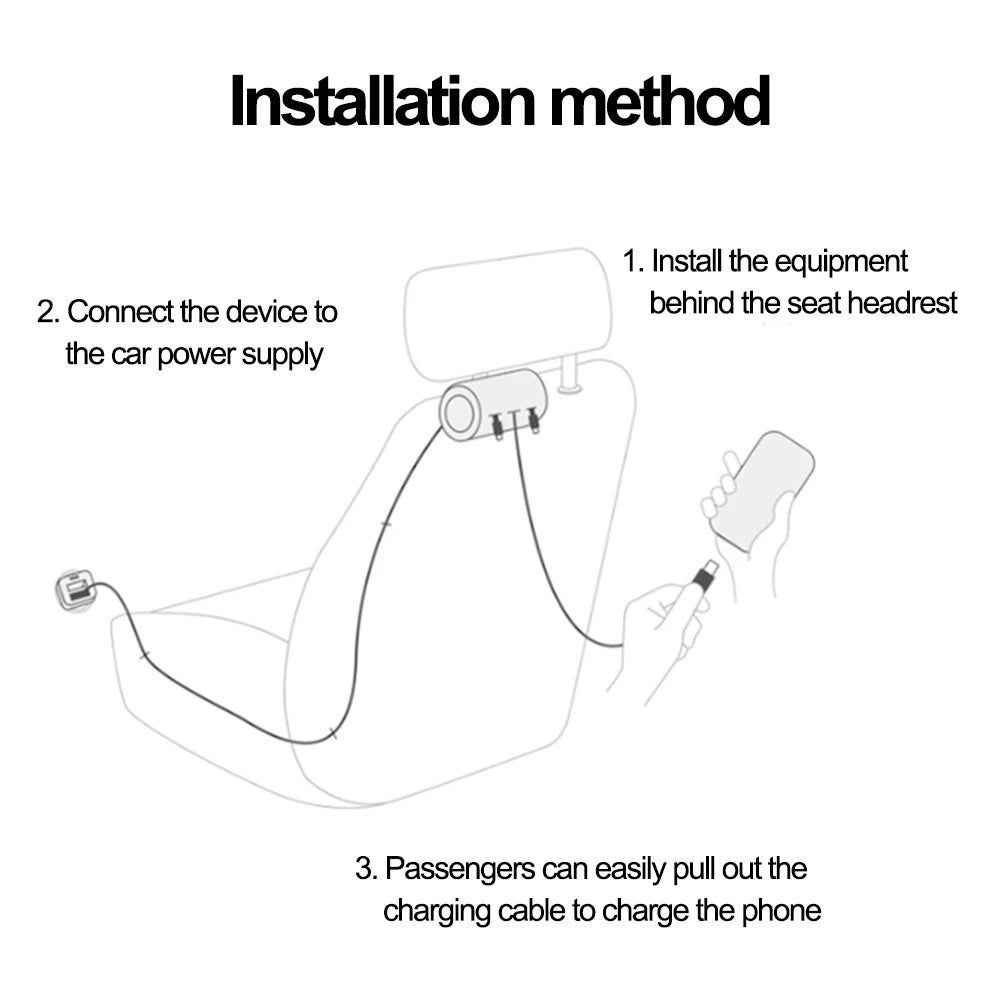 Multi Retractable Backseat Car Charger Headrest Fast Charging Adapter USB-C Android Apple for iPhone Samsung Notebook Accessory